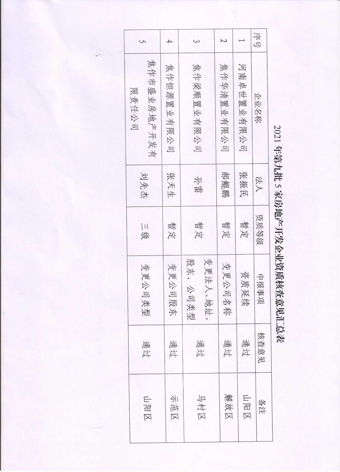 9fde7f94f9db2fdb9d7b0844fc5501c.jpg